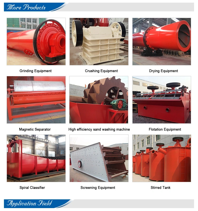 Mineral Separator Gravity Concentration Process Spiral Chute for Small Scale Alluvial Gold Mining Equipment