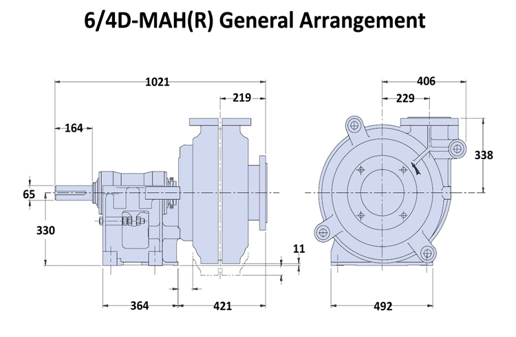 Iron Casting Centrifugal Mining Mud Slurry Rubber Pump, High Chrome Pump, Horizontal Pump