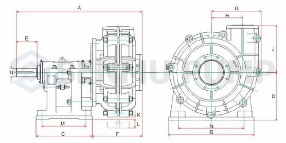 Interchangeable Slurry Pump Mining Pump Horizontal Slurry Pump