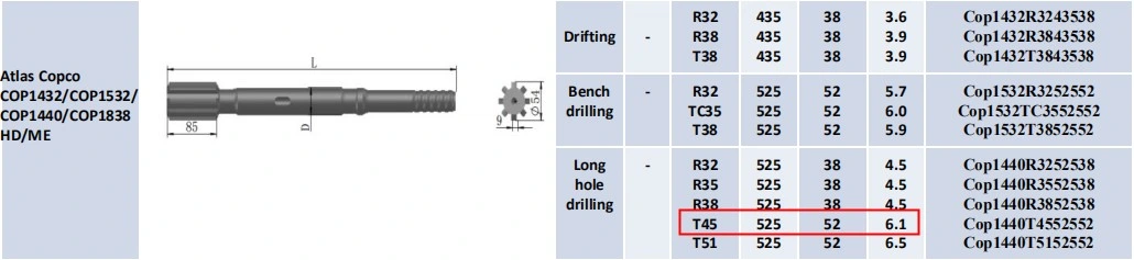 Mining Quarrying 525mm Striking Bar T45 Shank Adapter