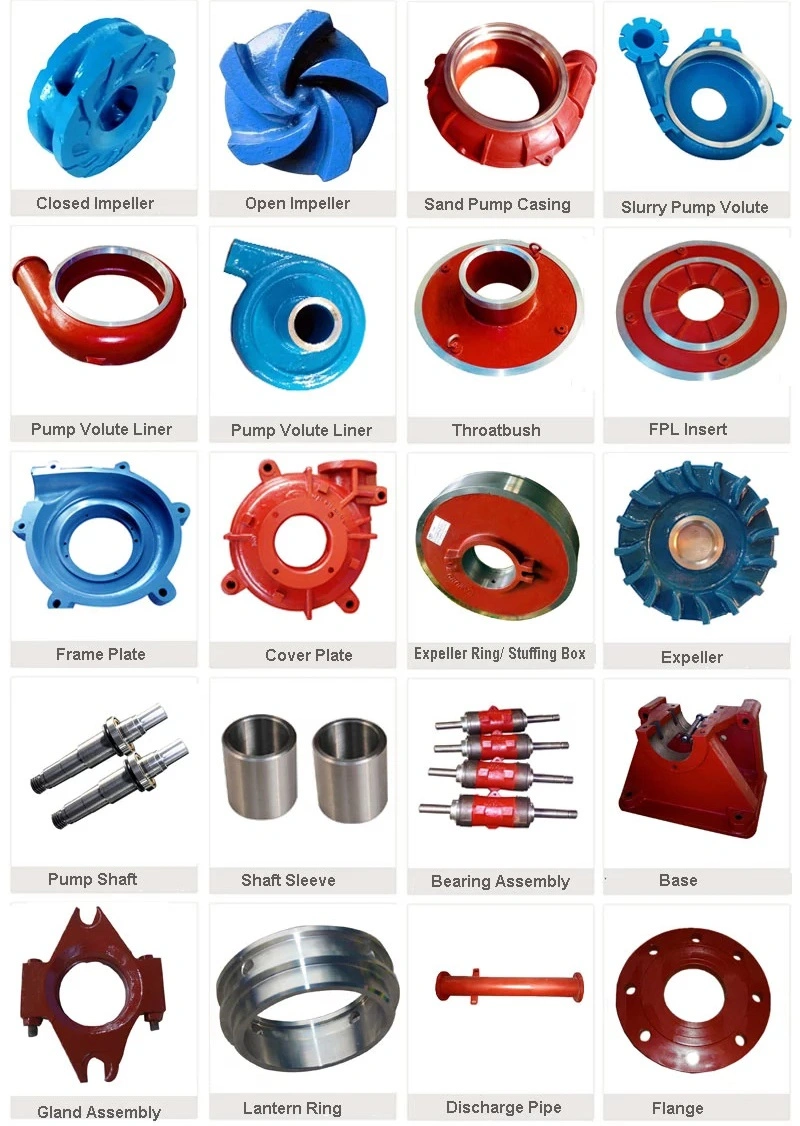 Slurry Pump Impeller Interchangeable with Famous Slurry Pump Impeller