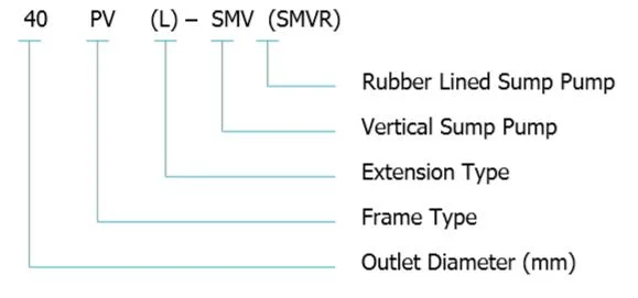 Vertical Heavy Duty Sump Pumps Slurry Pump Sand and Gravel Pump