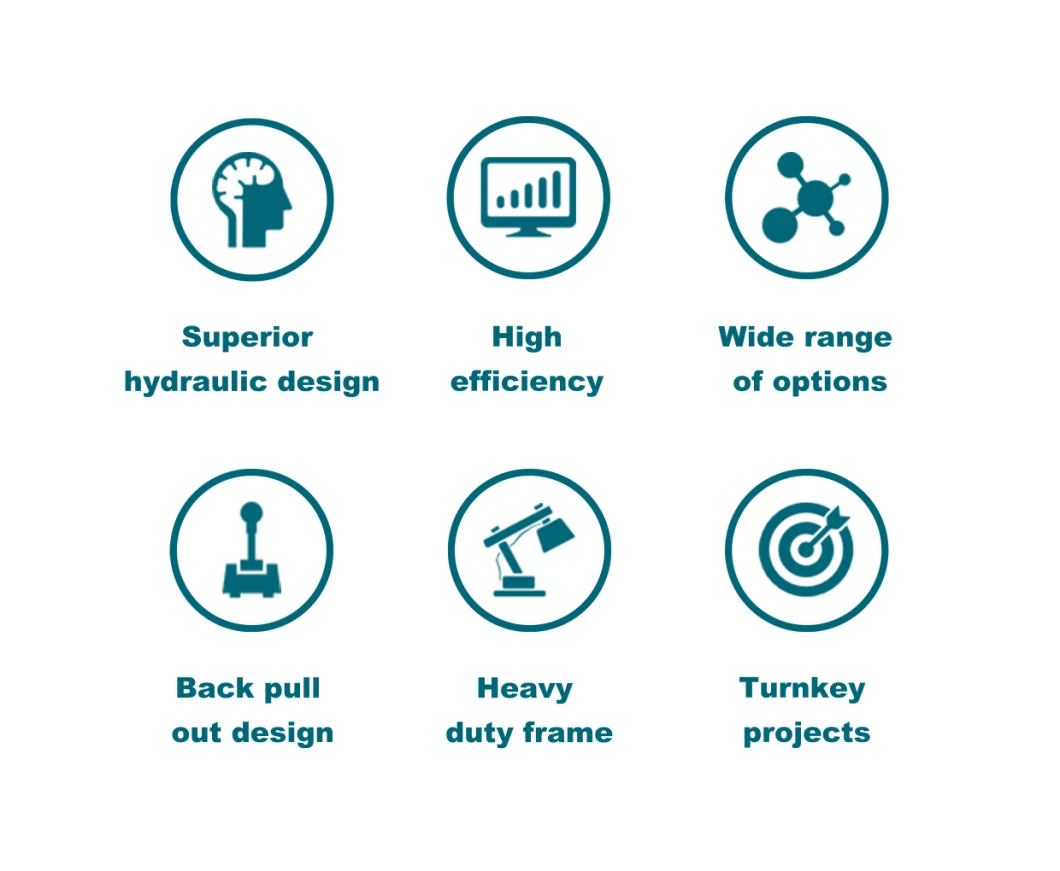 Custom Centrifugal Slurry Pump Price List Heavy Duty Submersible Slurry Pump for Industry