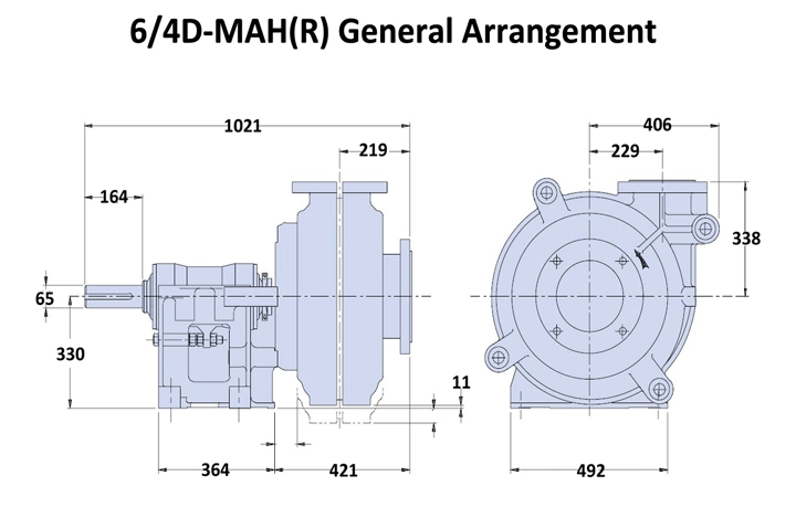 6X4d-Mahr High Pressure Centrifugal Slurry Pump Rubber Wet Parts