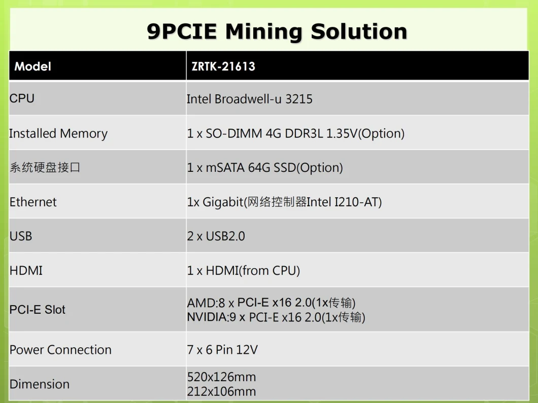 Mining Computer Btc Mining Board 9 Pcie Slot Mining Motherboard -Zrtk-21613 with PSU