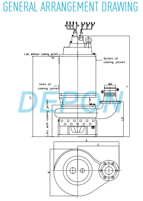 Centrifugal Cast Iron Vertical Sewage Pump Coal Slurry Pump Waste Water Submersible Pump