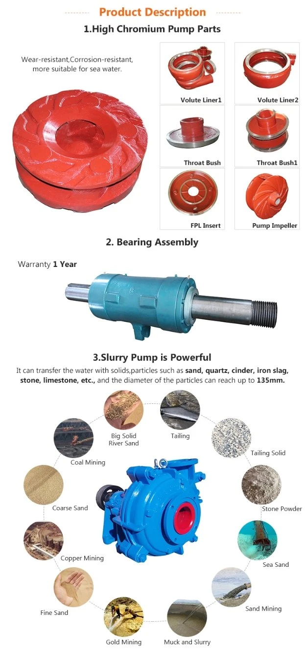 Slurry Pump High Chrome A49, a 33, A31, A05 Metal Parts Rubber Pump
