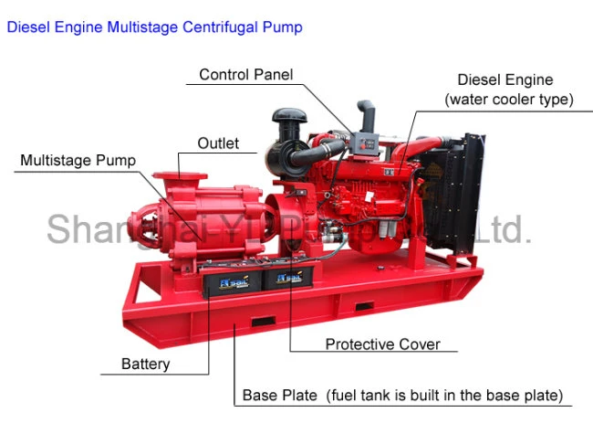 Diesel Engine Multistage No-Leakage Mining Dewatering Pump