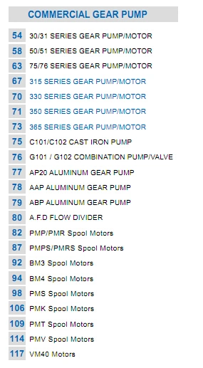 Rexroth Hydraulic Piston Pump A8V055 Spare Parts, Pump Parts