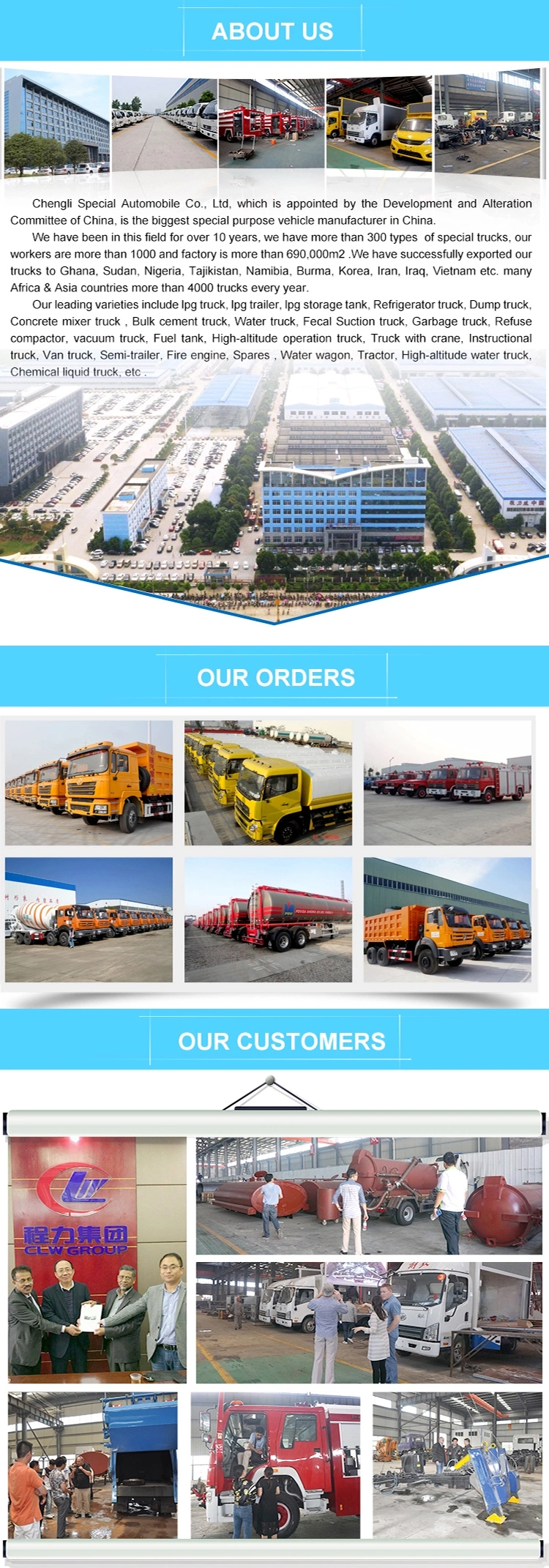 Dongfeng High Pressure Water Flushing Truck Sewer Flushing and Cleaning Trucks