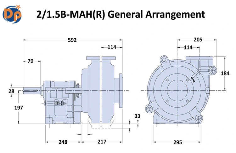 2X1.5B-MAH Electric Slurry Pump/Dredger Pump /Centrifugal Sand and Gravel Pump
