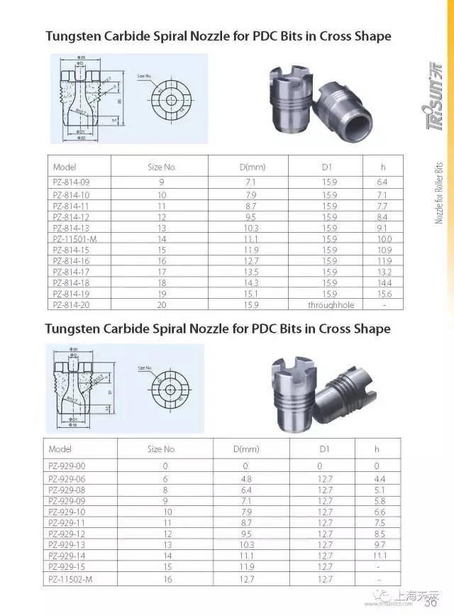Tungsten Carbide Pump Sleeve, Drilling Bush, PDC Nozzle, Mechanical Seal