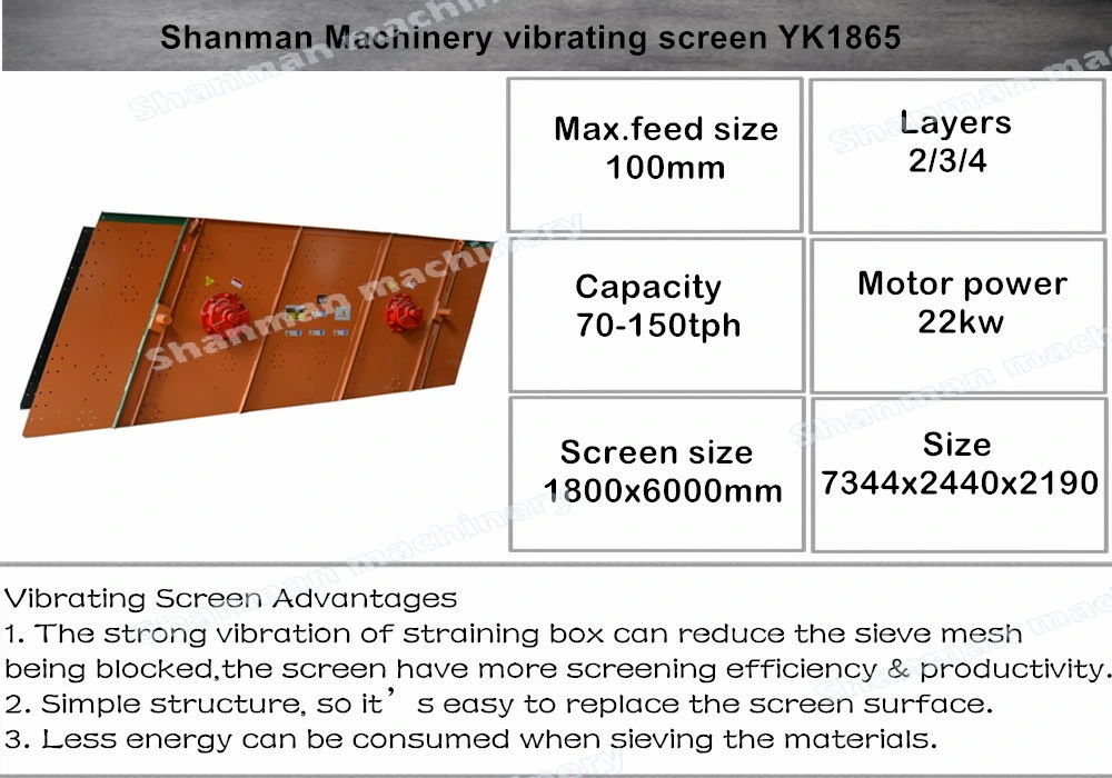 Screen Vibrating Vibrating Screen Stone Vibratory Screen Gravel Vibrating Screen