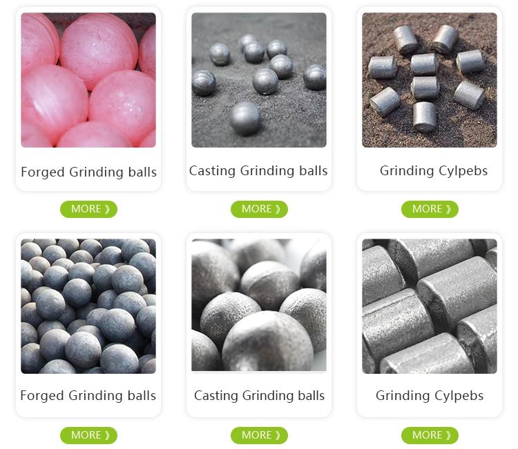 Dia 20mm-150mm High Chrome Cast Iron Balls for Ball Mill From Taihong