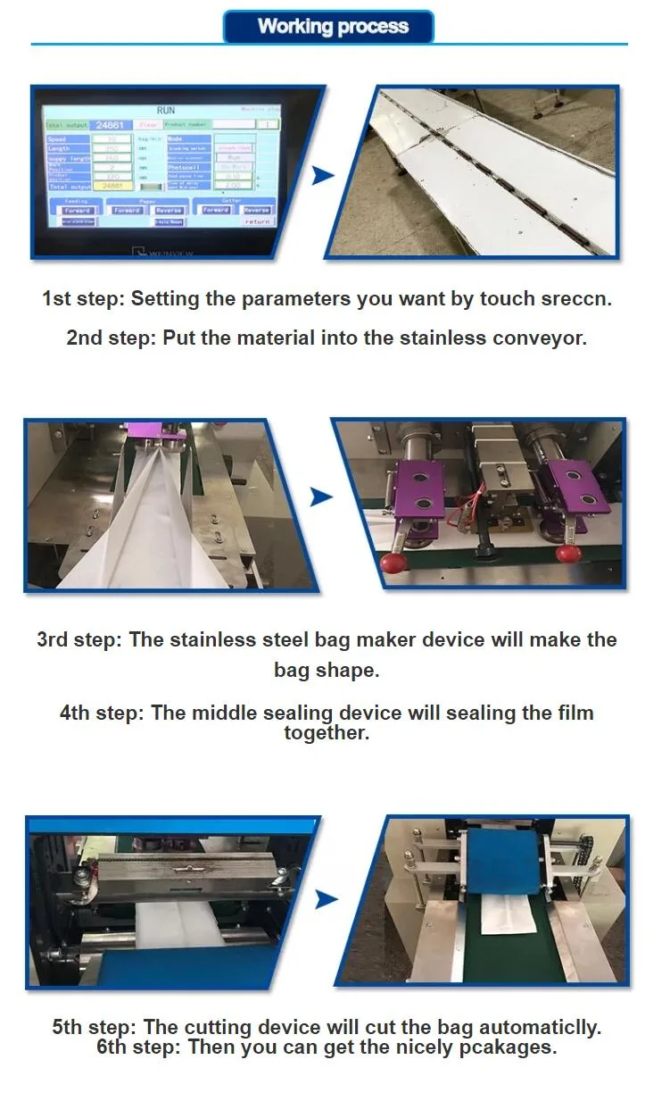 Full Automatic Servo Driven Automatic Wet Tissue /Wet Napkin /Wet Paper Towel Packing Machine