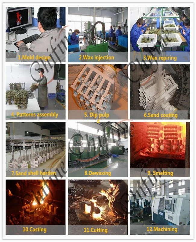 Precision /Lost Wax /Investment Casting Part for Valve Pump Part