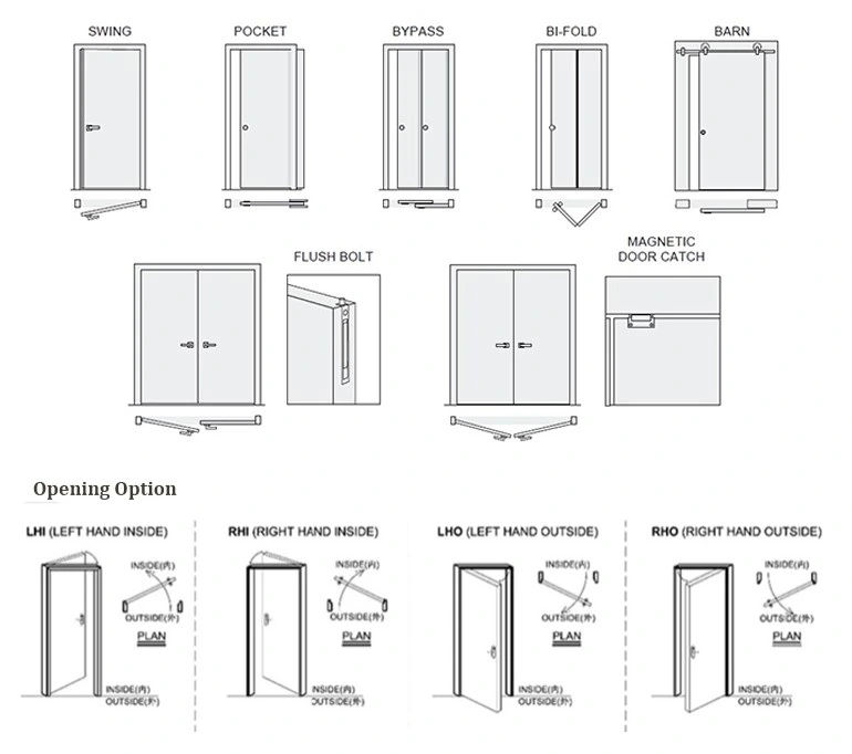 Wear Resistant Corrosion Resistant Products PVC CNC Machine MDF Wood Door