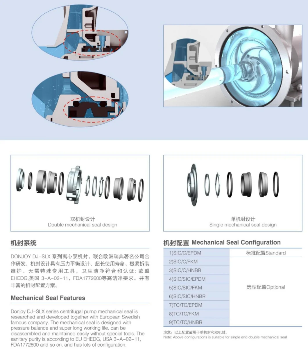 Submersible Open Impeller Centrifugal Pump with Mechanical Seal