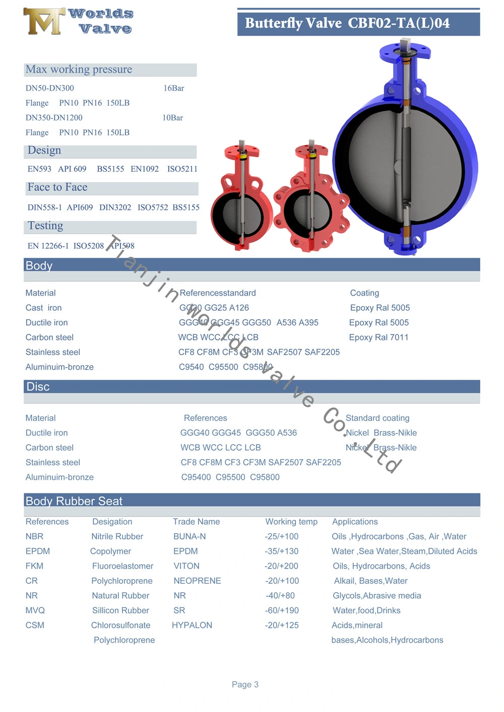 Handle Wafer Butterfly Valve with Replaceable Rubber Liner
