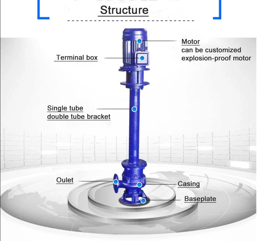 Submersible Heavy Slurry Pump For Dirty Liquid And Slurry