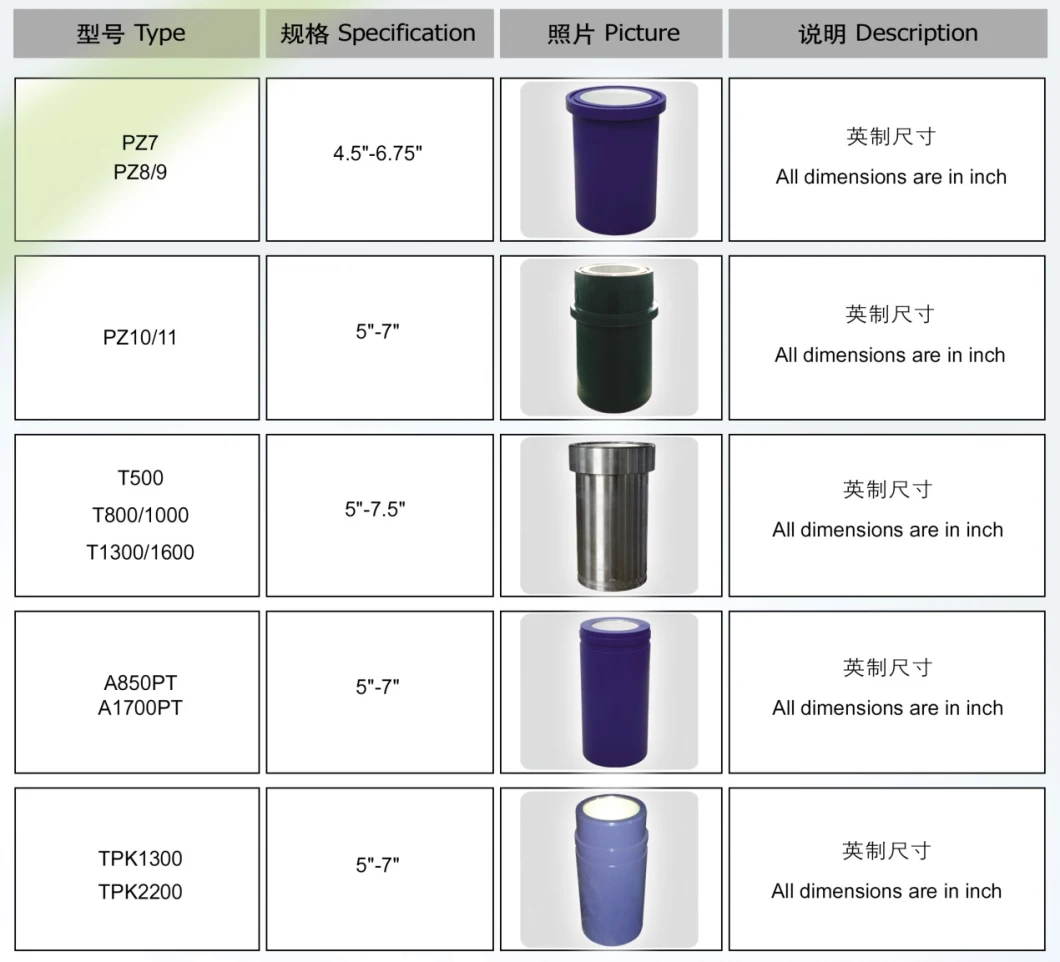 API Mud Pump Liner, Bimetal Liner or Ceramic Liner