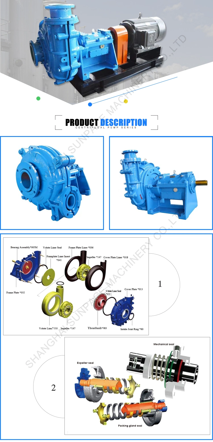 High Pressure Slurry Pump Parts Ceramic Slurry Plunger Pump