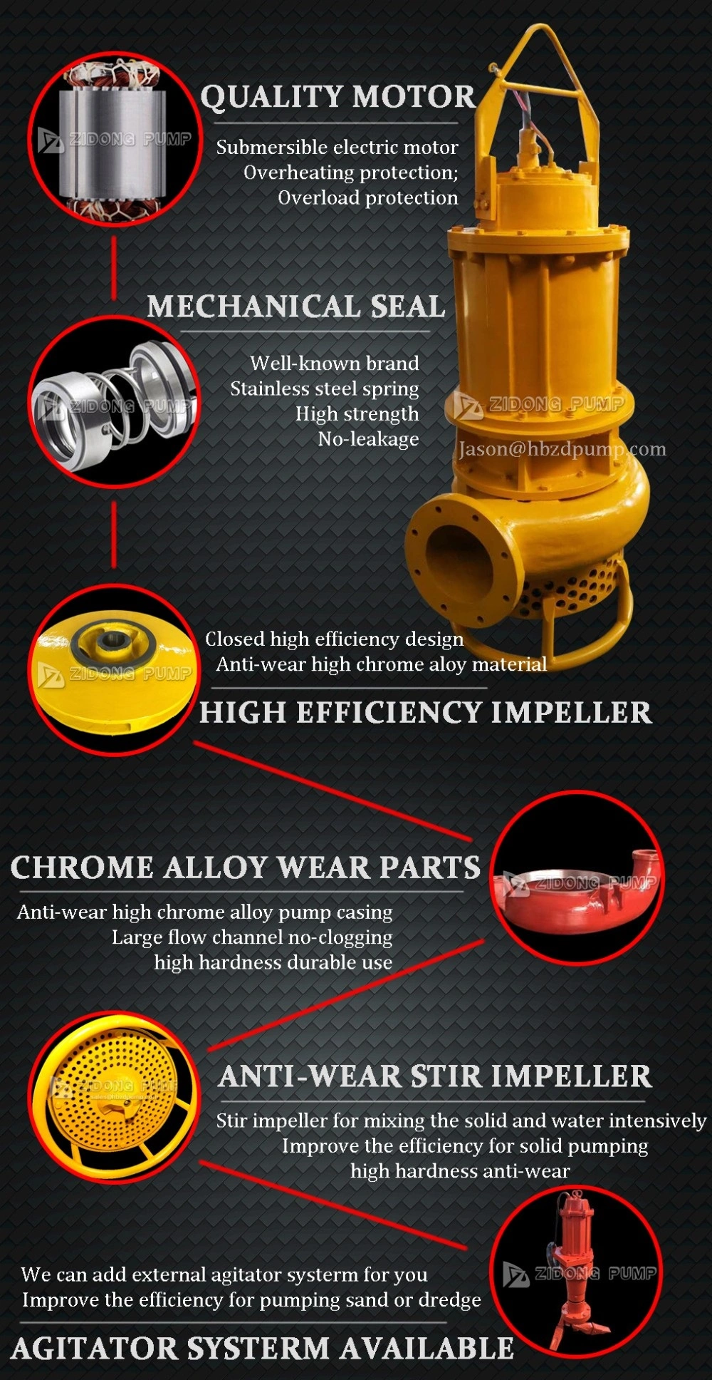 Submersible Sand Pump Slurry Pump with Metal A05 Material Wetted Parts