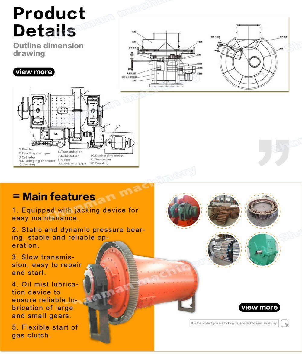 High Performance Durable Close Circuit Stone Ball Mill