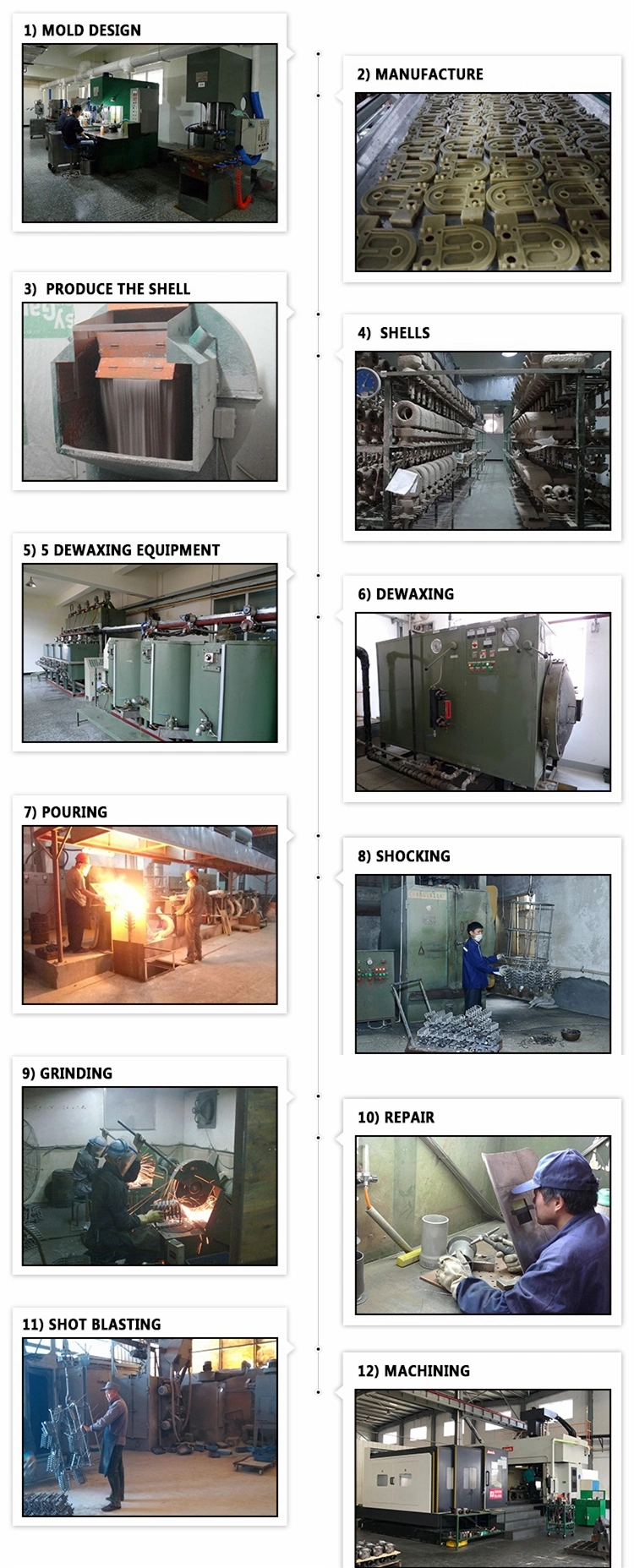 Stainless Steel Investment Casting Iron Sand Casting Aluminum Die Casting Products