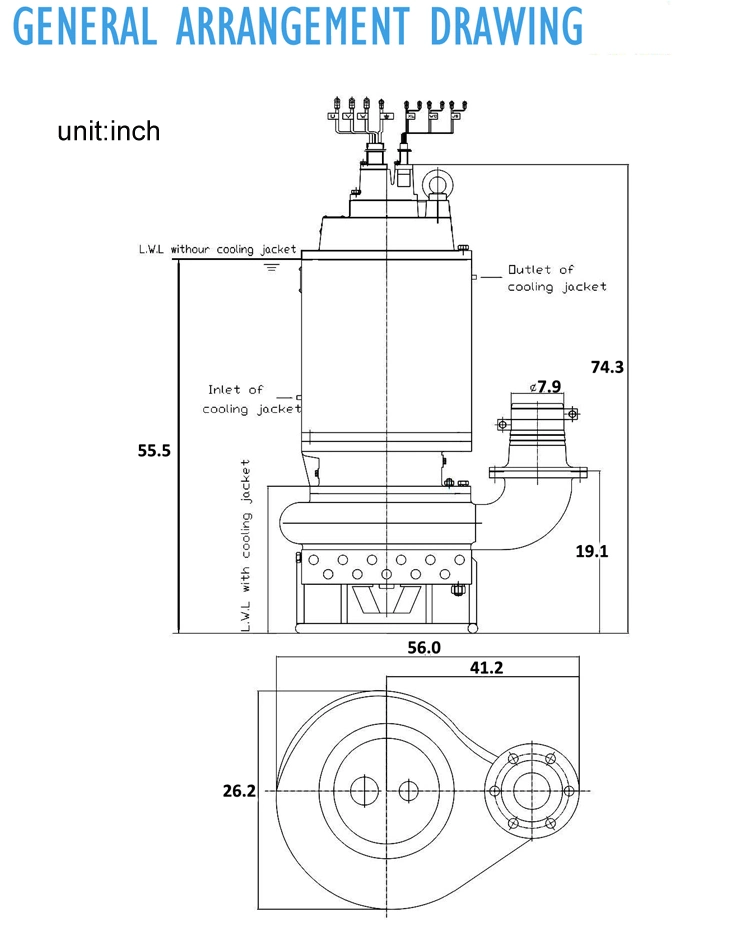 High Flow Submersible Slurry Pump, Submersible Slurry Pump for Sand Dredging, Centrifugal Pump