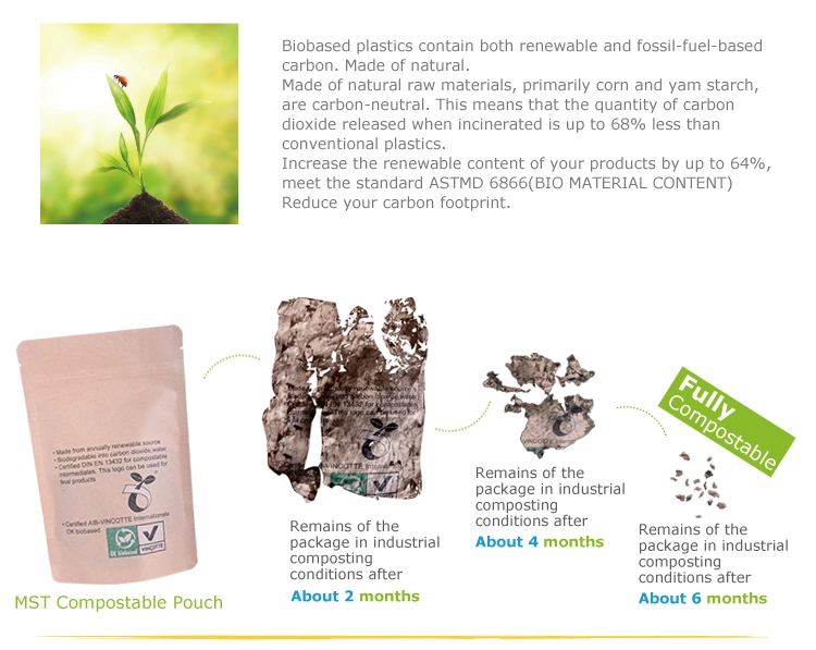 Biodegradable 12oz Ground Coffee Bean Bag Printed