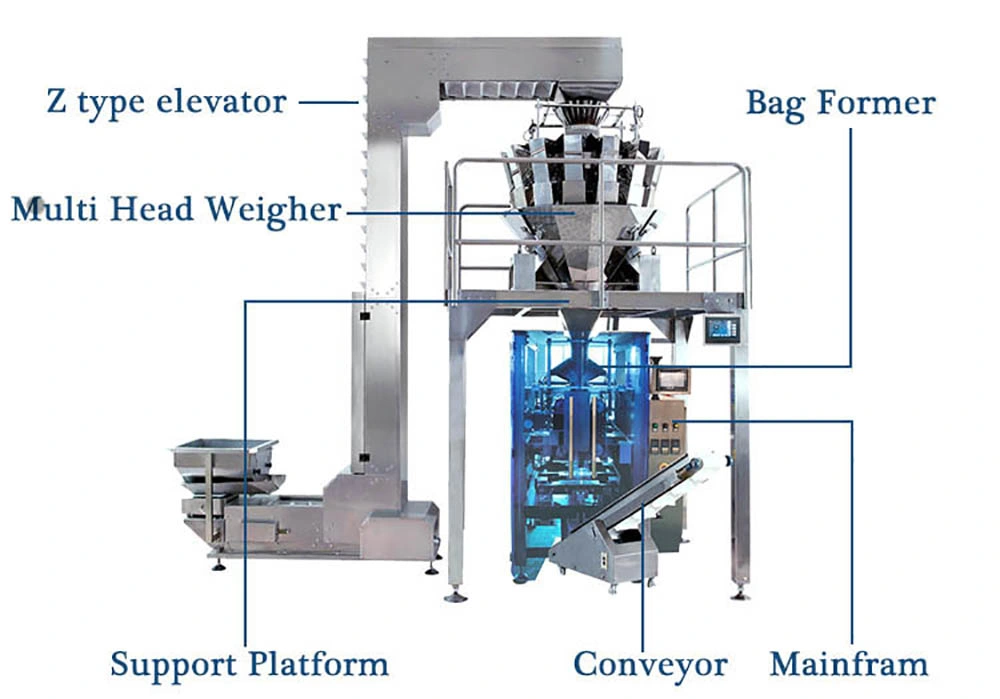 Automatic Weighing Chips Bag Dried Fruit Packing Packaging Machine
