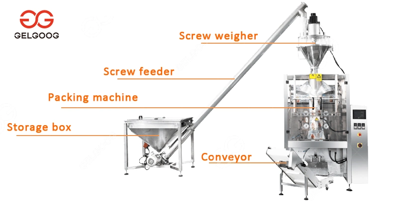 Equipment for Packing Coffee Coffee Bag Packaging Machine