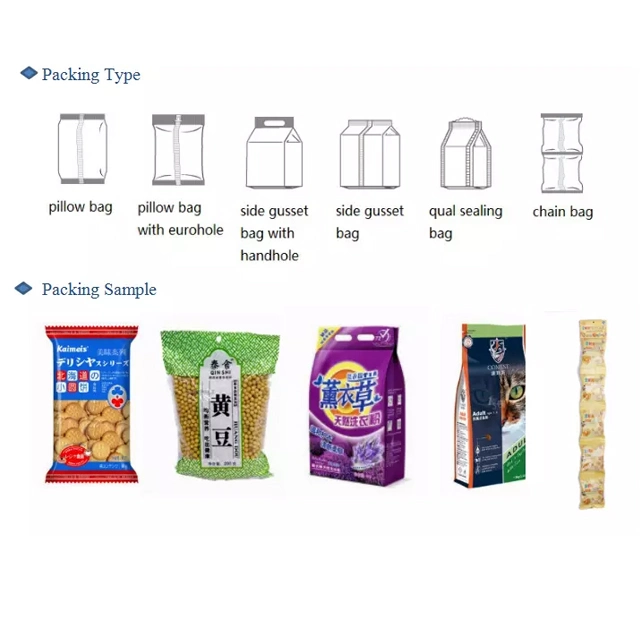 Multipurpose Automatic Bag Dried Food Packaging Machine Vp420