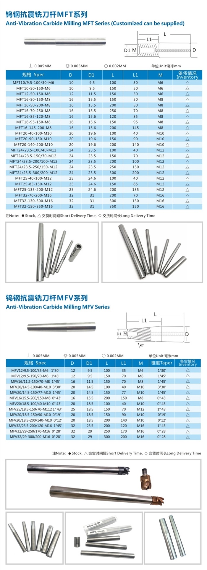 Solid Cemented Carbide Extensions Inner Coolant Carbide Boring Bar