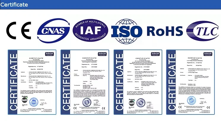 Automotive Wire Manufacturer Communication and Control Wiring Harness