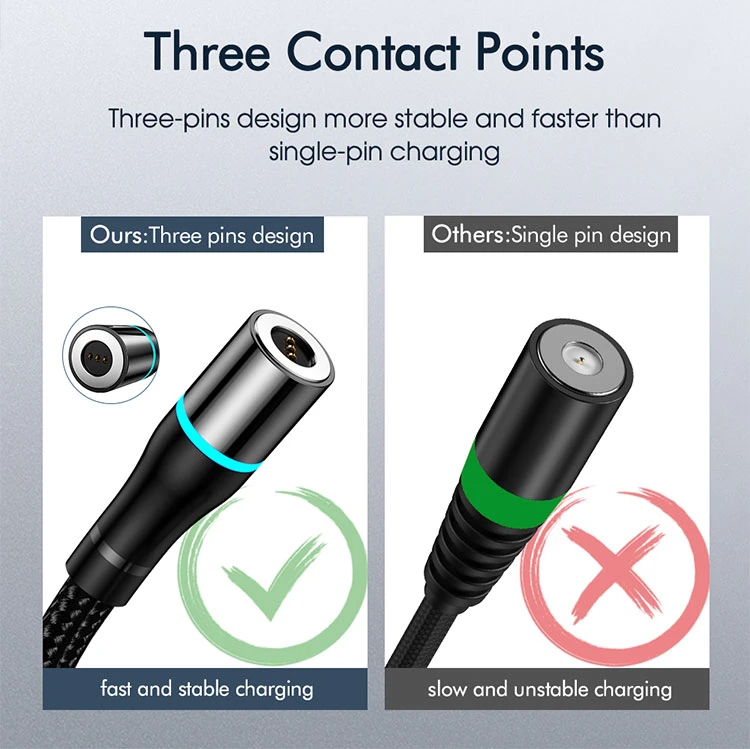 Tongyinhai Factory Fast Deliver 1m 3.3FT 2m 6.6FT Magnetic Charging Cable 360 Degree 3 in 1 Magnetic USB Cable