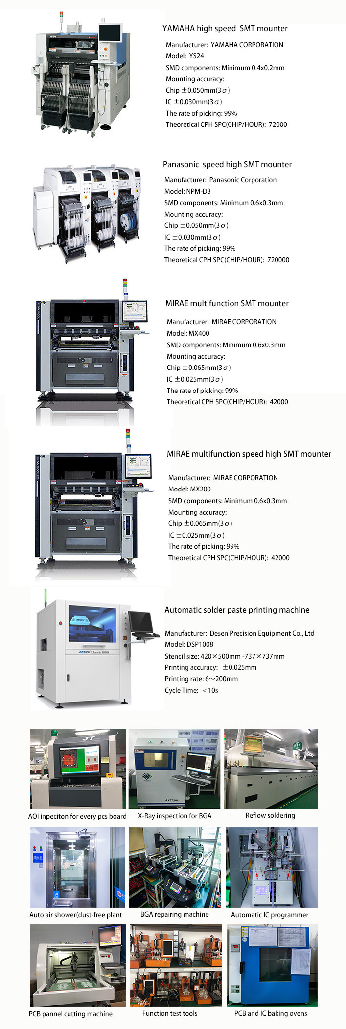 PCBA Assembly Factory Electronics PCB Assembly