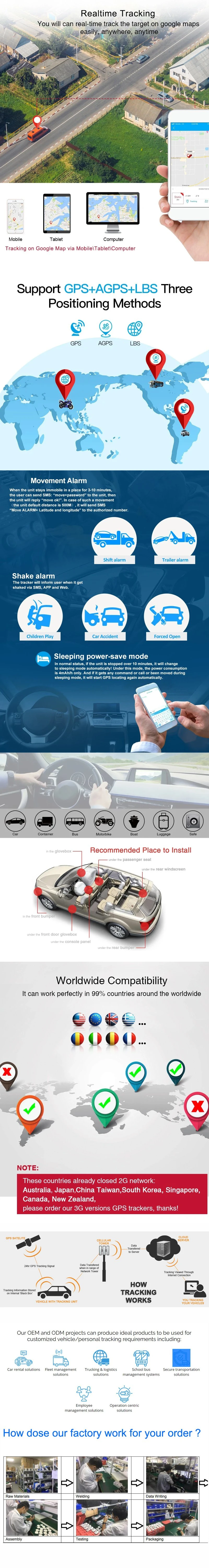 Car GPS Tracker Vehicle Tracking Relay Device Anti-Theft Monitoring