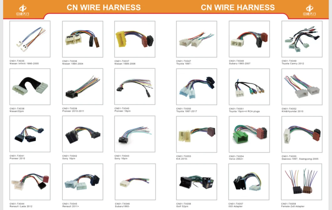 OEM ODM RoHS ISO Wire, Wire Cable Assembly & Auto Wiring Harness Manufacture