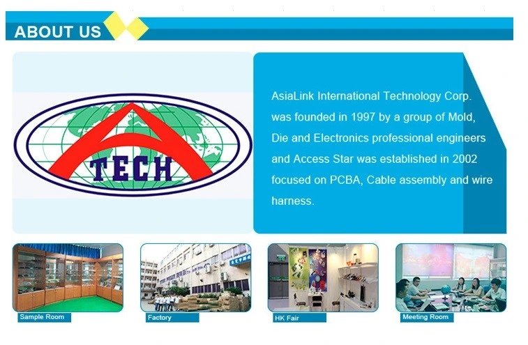 Automotive Wire Manufacturer Communication and Control Wiring Harness