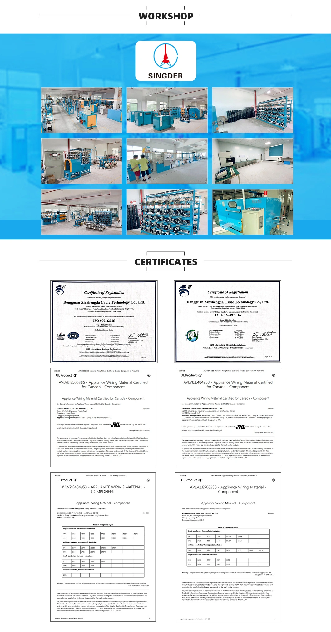 Copper Core PVC Insulated Electrical Cable Flat Cables Thhn Wire Thw Wire RoHS Power Supply