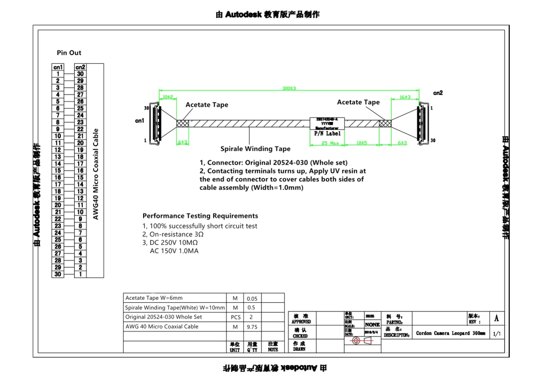 Xaja Profession Manufacture Alternate Wire Loom Kit