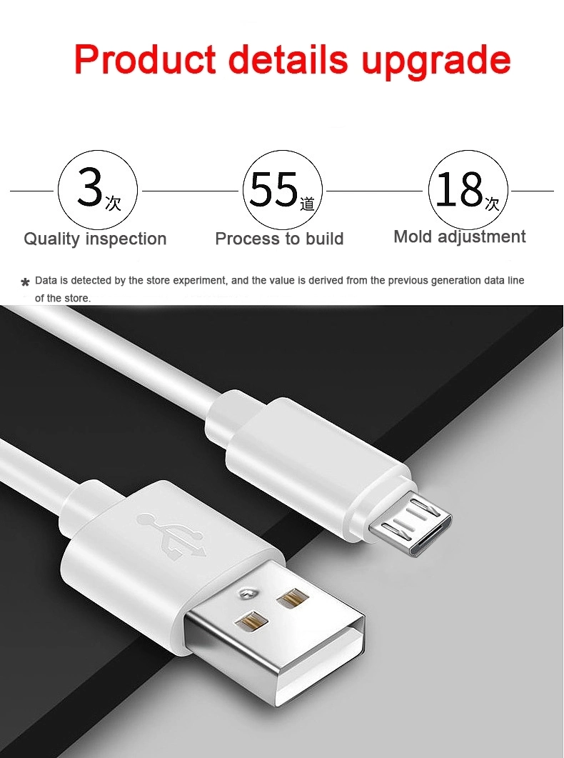 Type C Pd Fast Charging Mobile Phone Charger Cellphone Data Core USB Data Cable