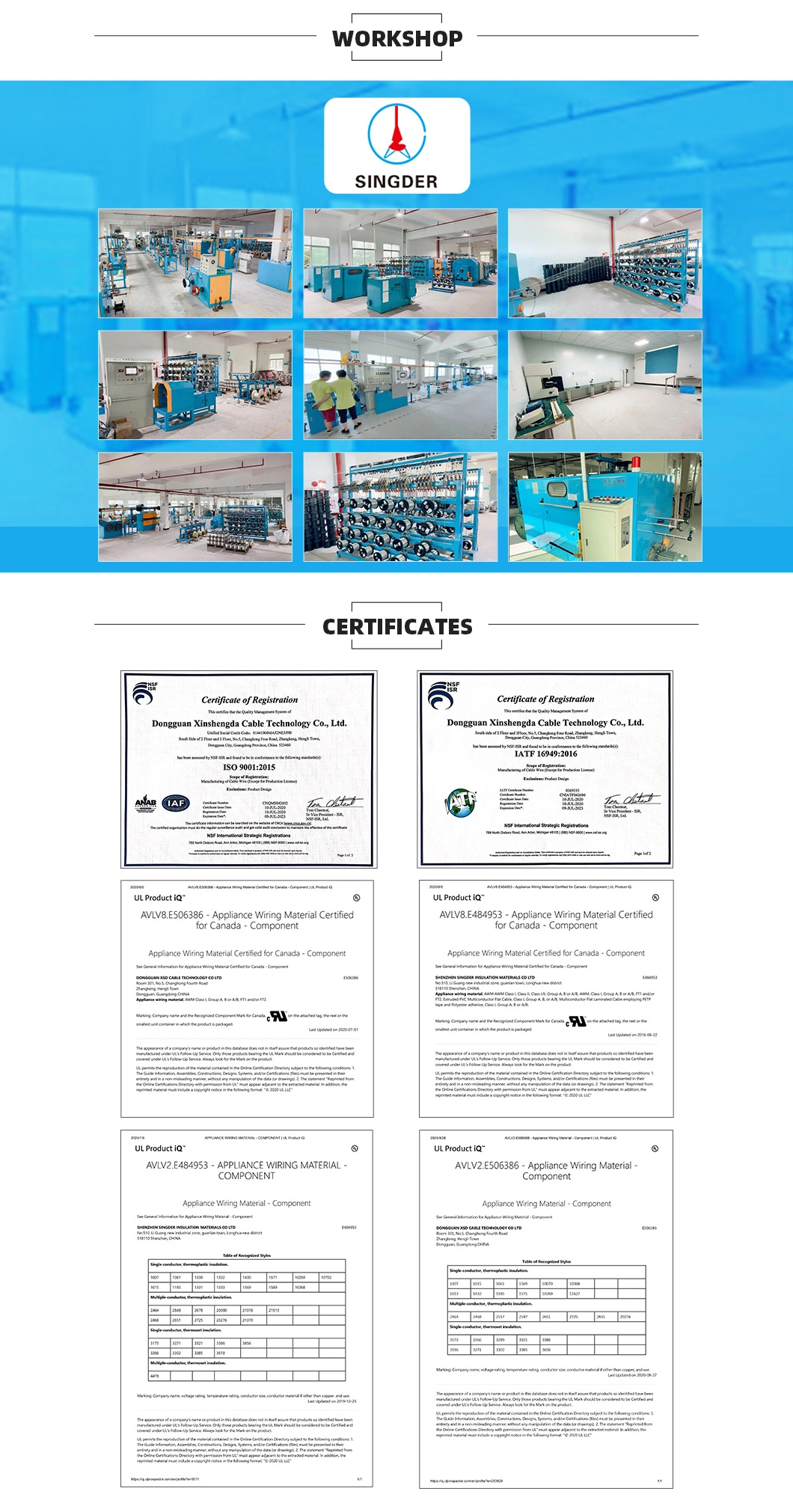 Factory Direct Sales Electric Cable Assembly Auto Wire Harness Assembly Automotive Wiring Harness China Manufacturer