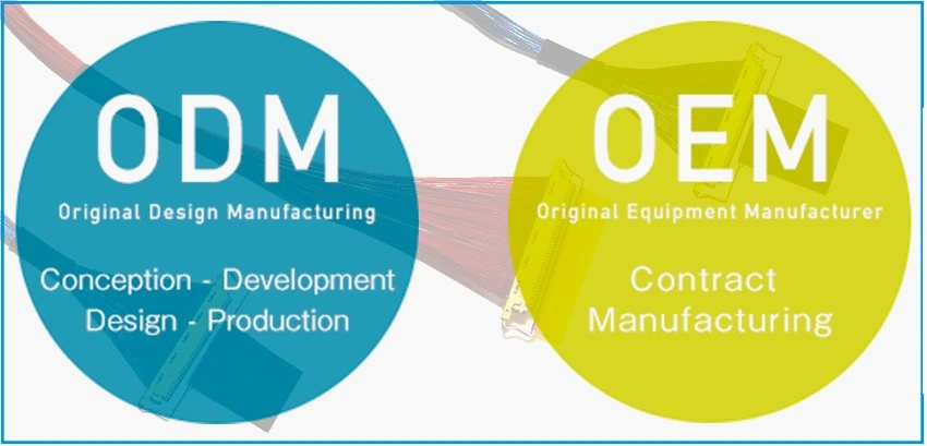 Custom Molding Cable Assemblies & Cable Assembly Wiring Harness