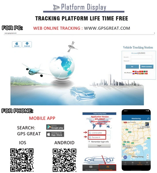 Wireless Vehicle Anti-Theft Device GPS Tracker Geo-Fence GPS GSM Fleet Tracking Device