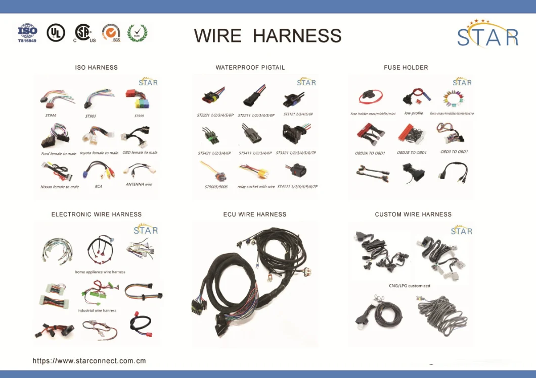 Medical Cables & Wiring Assemblies Wiring Harness Kit