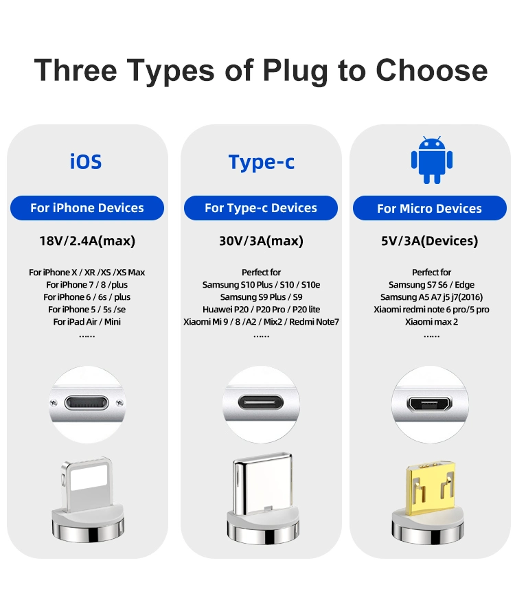 Wholesale Tongyinhai Mobile Phone Magnet Fast Charging Storage Portable Data Cable 3 in 1 Magnetic USB Cable