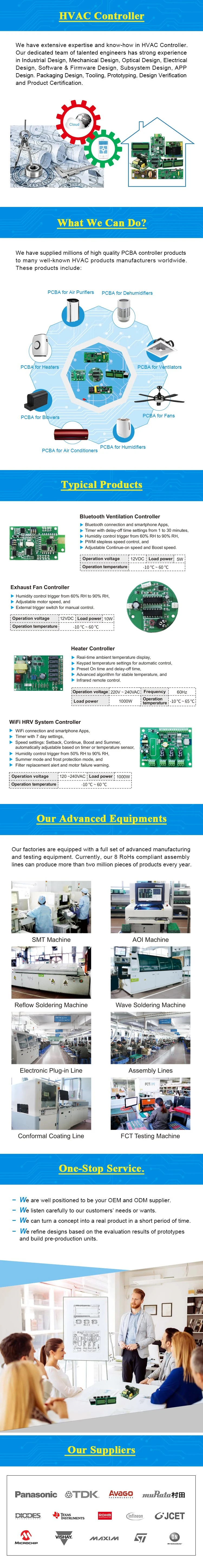 Customized Home Appliance HVAC PCBA Controller PCB Assembly